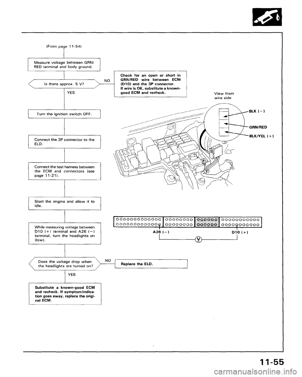 HONDA ACCORD 1995  Service Repair Manual 