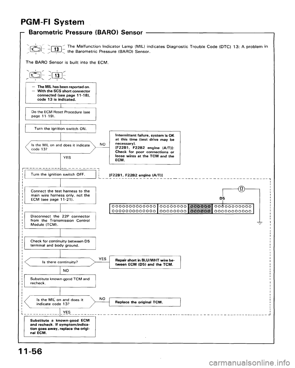 HONDA ACCORD 1995  Service Repair Manual 