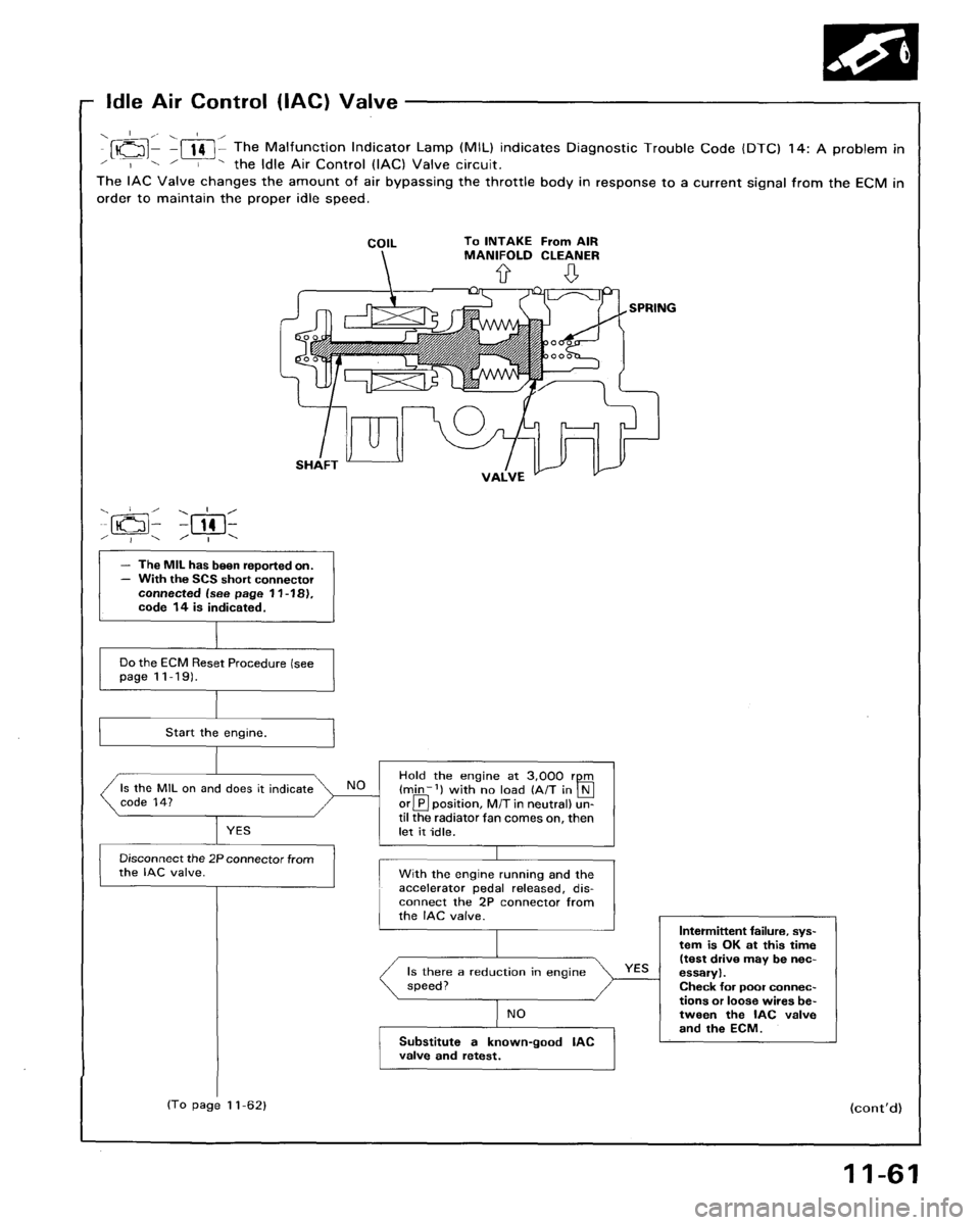 HONDA ACCORD 1995  Service Repair Manual 