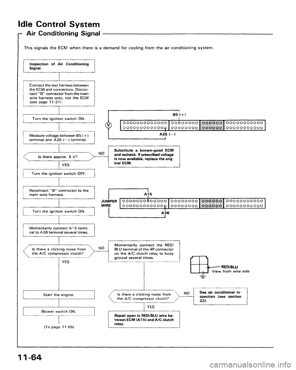 HONDA ACCORD 1995  Service Repair Manual 