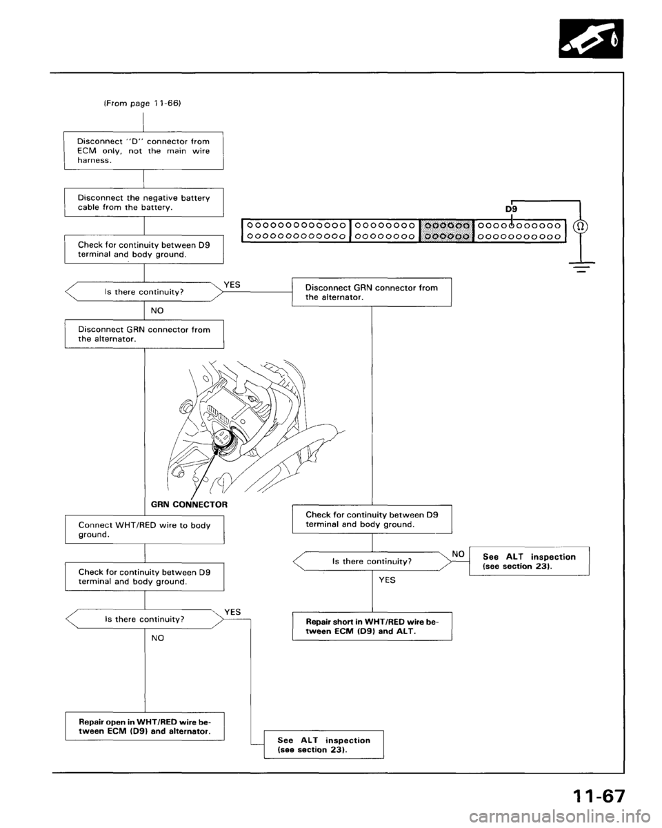 HONDA ACCORD 1995  Service Repair Manual 