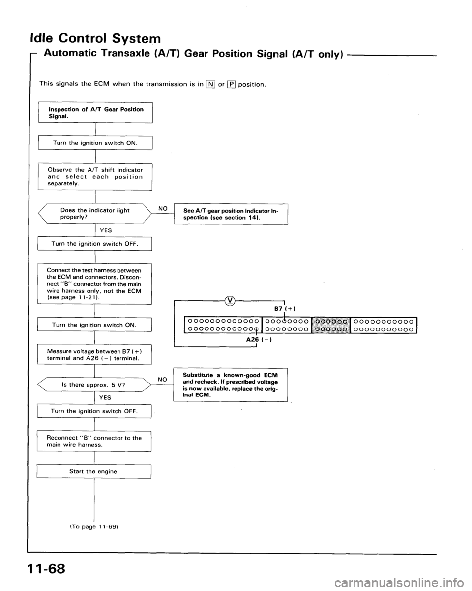 HONDA ACCORD 1995  Service Repair Manual 