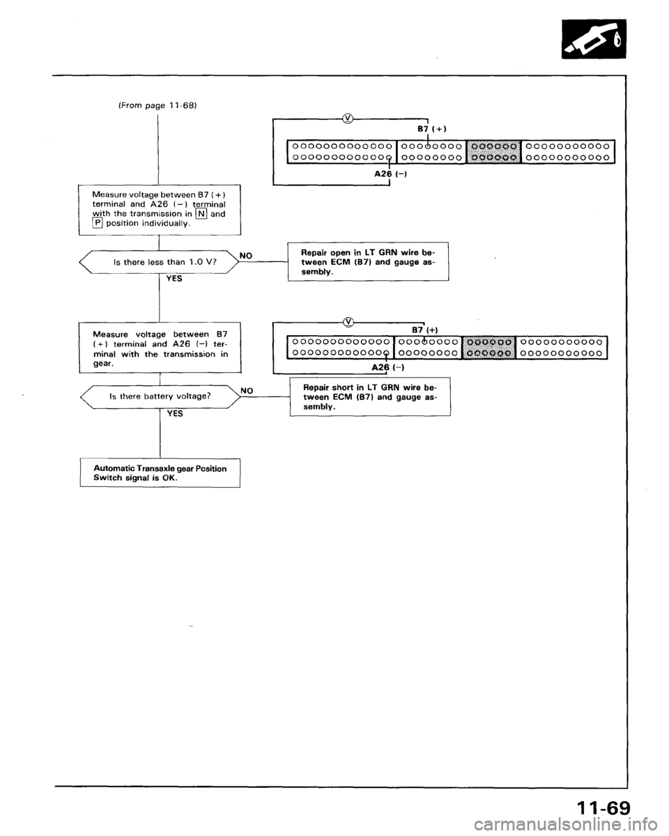 HONDA ACCORD 1995  Service Repair Manual 