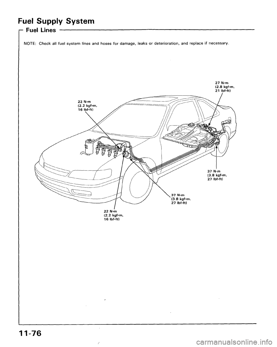 HONDA ACCORD 1995  Service Repair Manual 