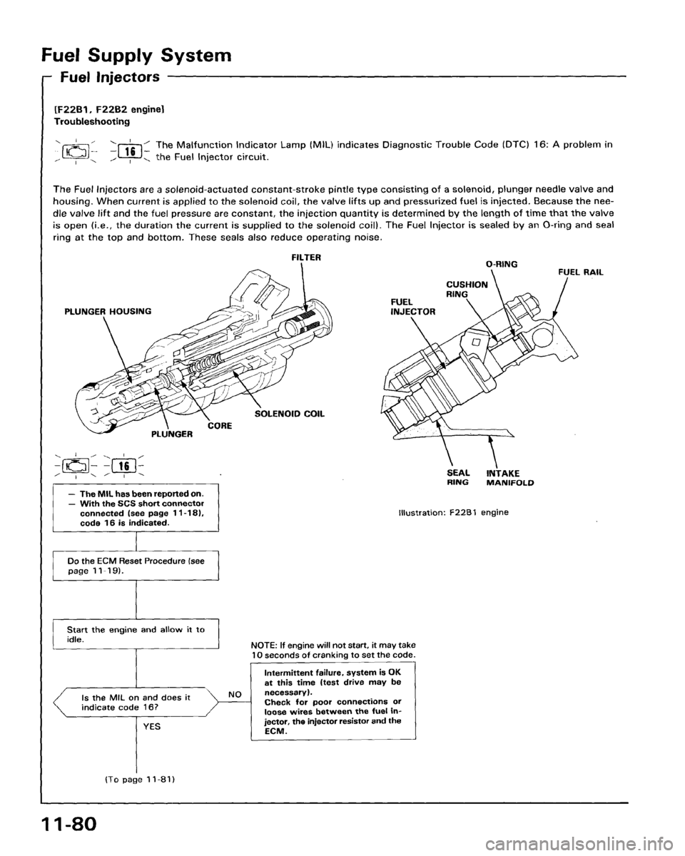 HONDA ACCORD 1995  Service Repair Manual 