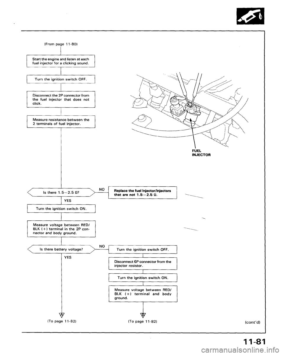 HONDA ACCORD 1995  Service Repair Manual 