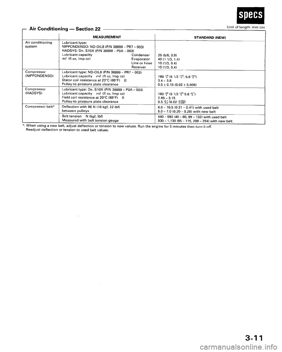 HONDA ACCORD 1995  Service Repair Manual 