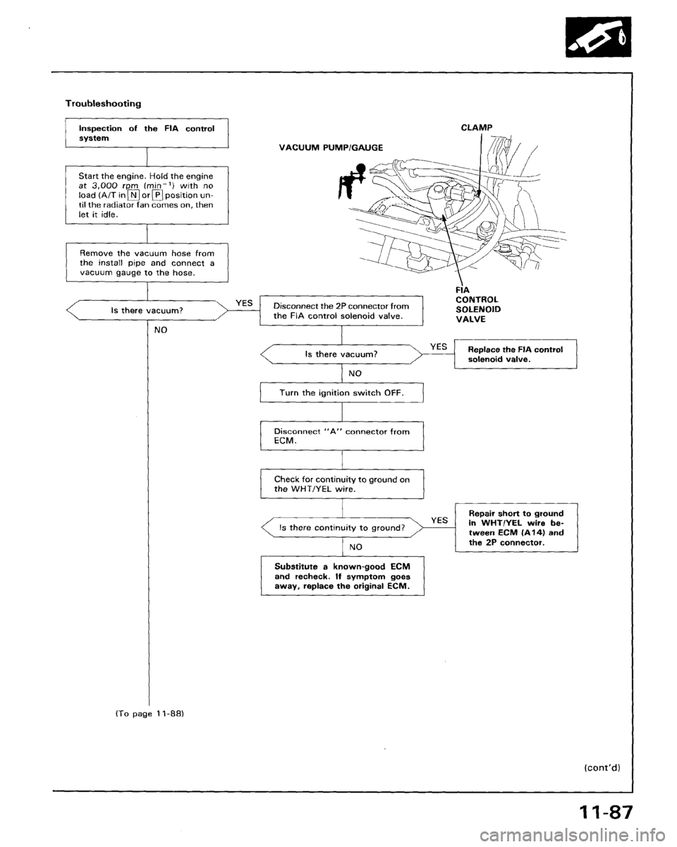 HONDA ACCORD 1995  Service Repair Manual 