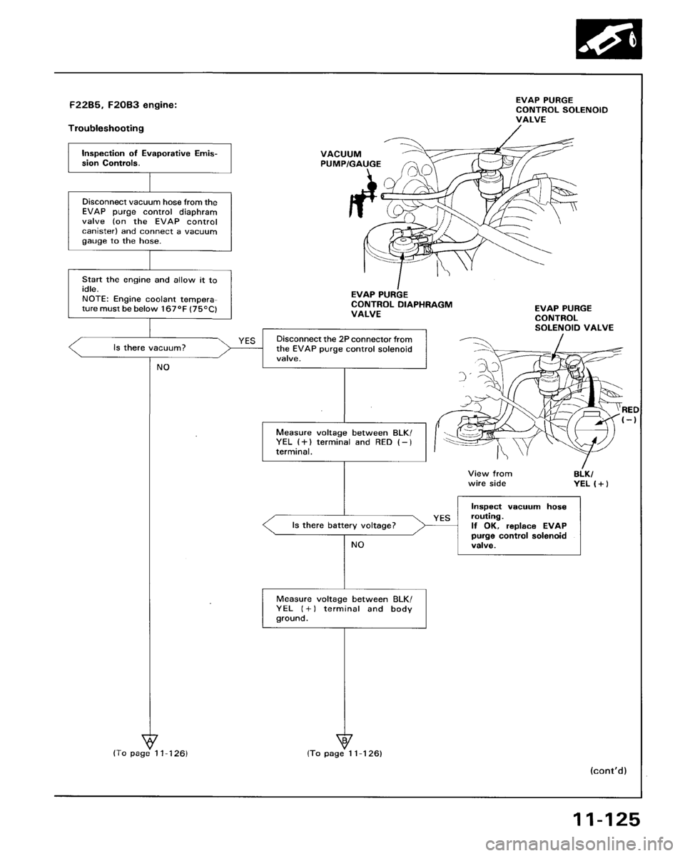 HONDA ACCORD 1995  Service Repair Manual 
