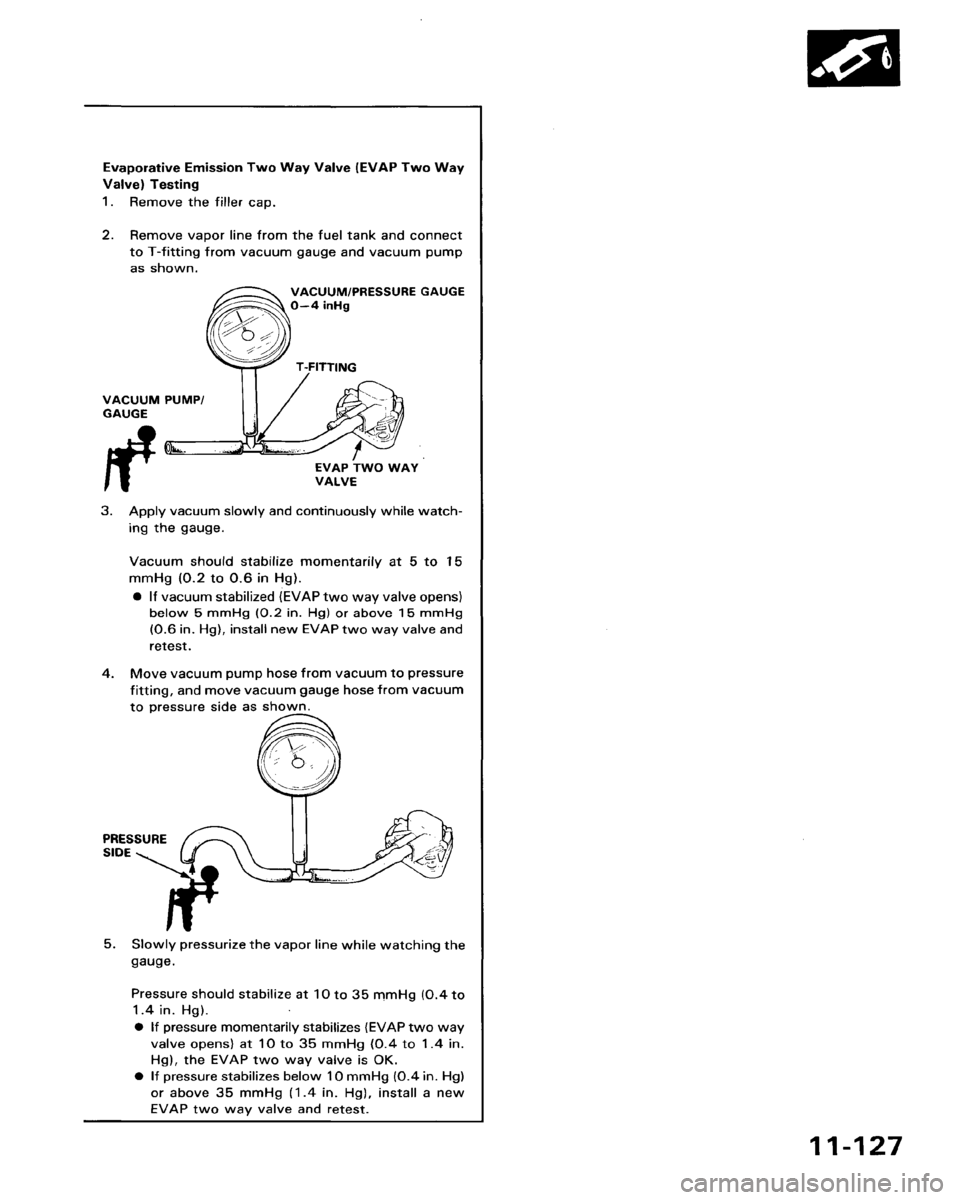HONDA ACCORD 1995  Service Repair Manual 
