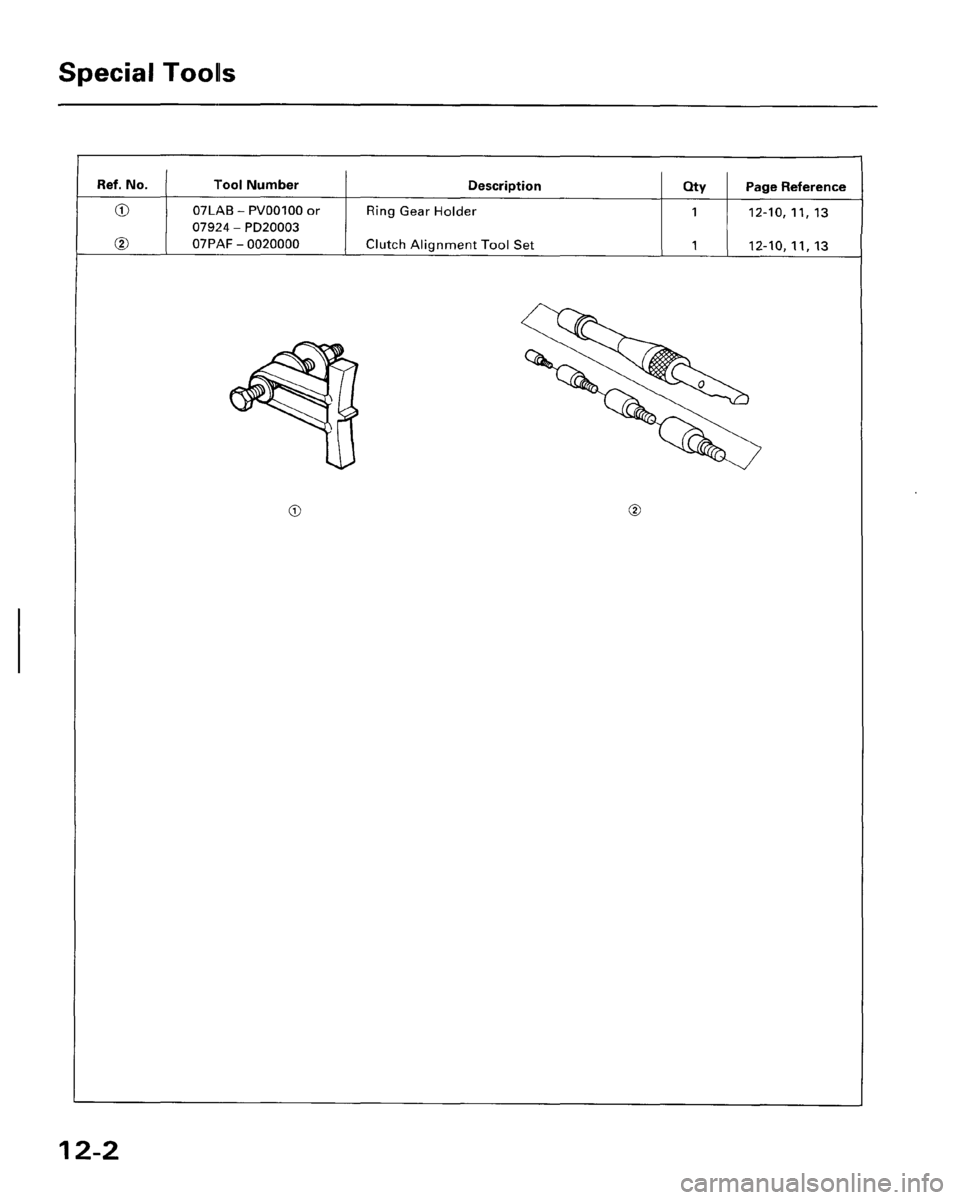 HONDA ACCORD 1995  Service Repair Manual 