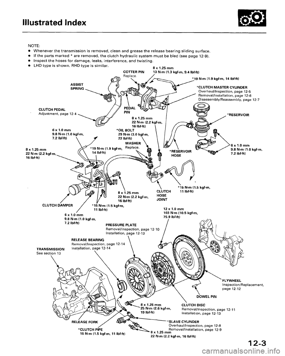 HONDA ACCORD 1995  Service Repair Manual 