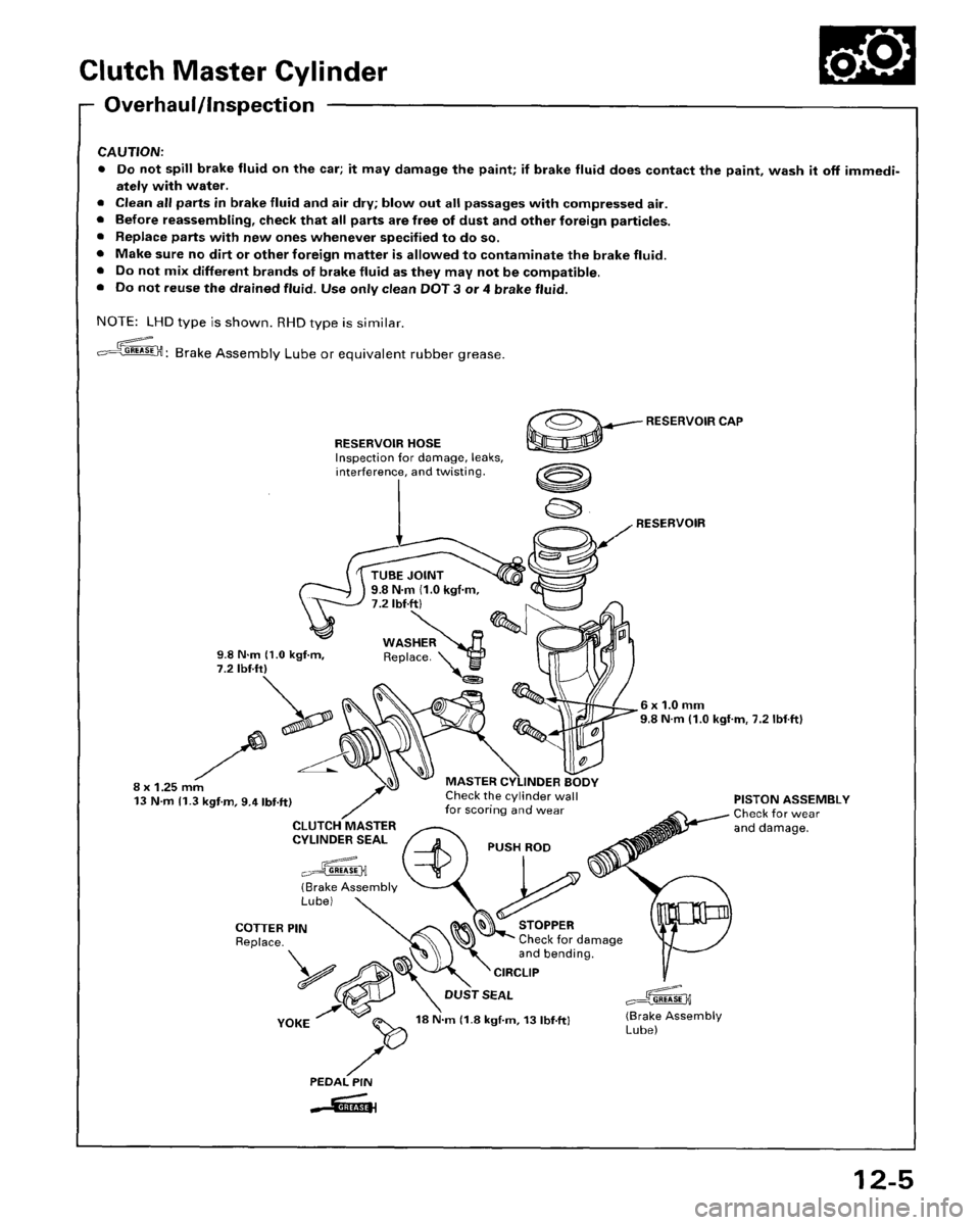 HONDA ACCORD 1995  Service Repair Manual 
