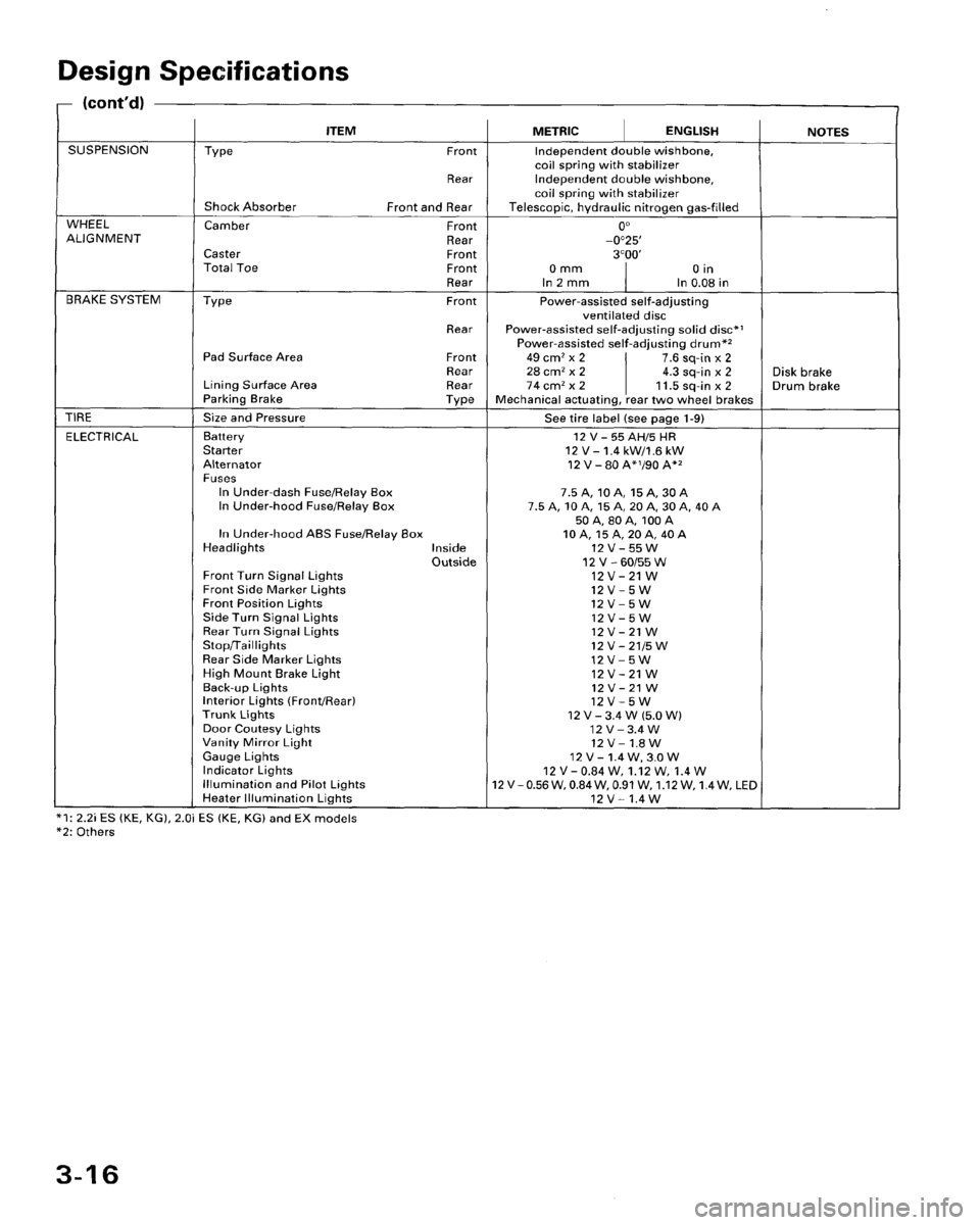 HONDA ACCORD 1995  Service Repair Manual 