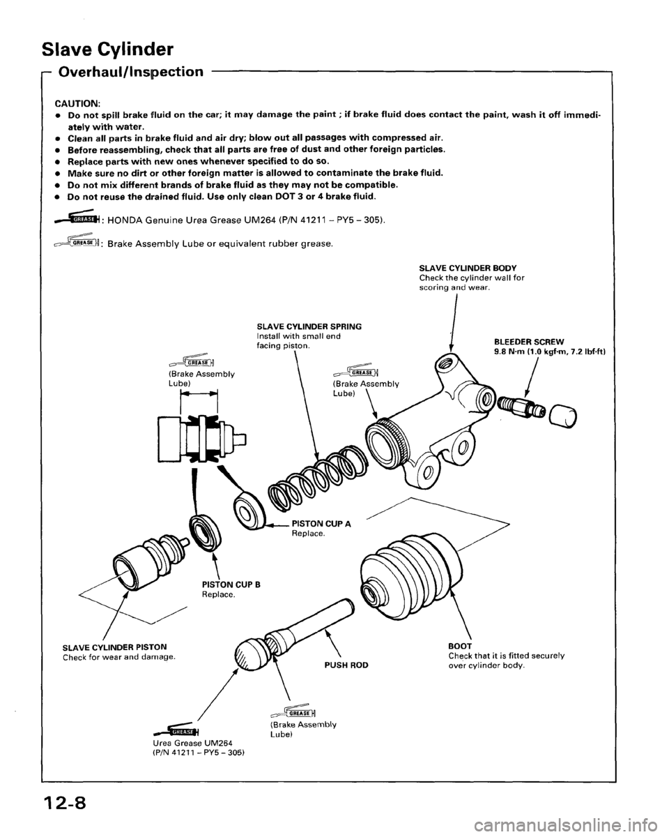 HONDA ACCORD 1995  Service Repair Manual 