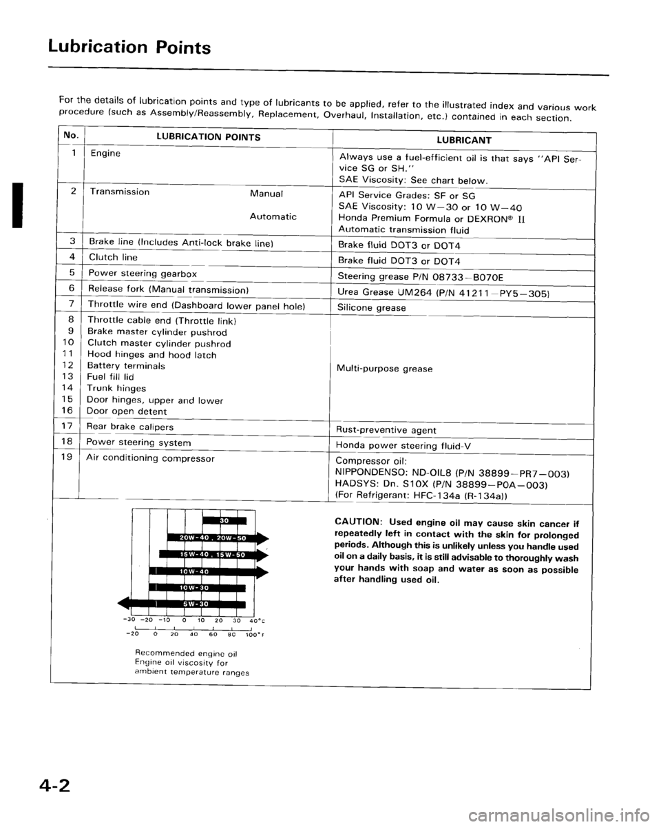 HONDA ACCORD 1995  Service Repair Manual 