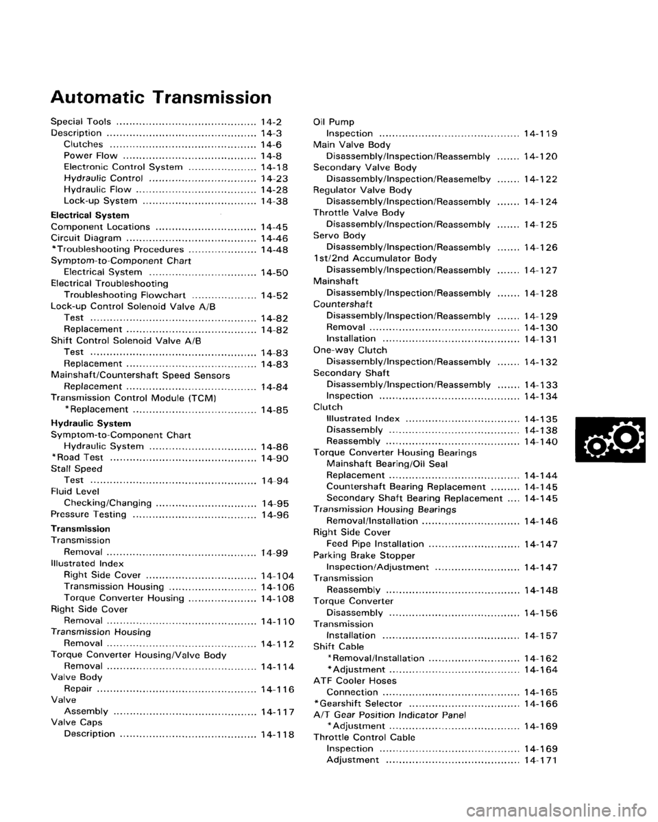 HONDA ACCORD 1995  Service Repair Manual 