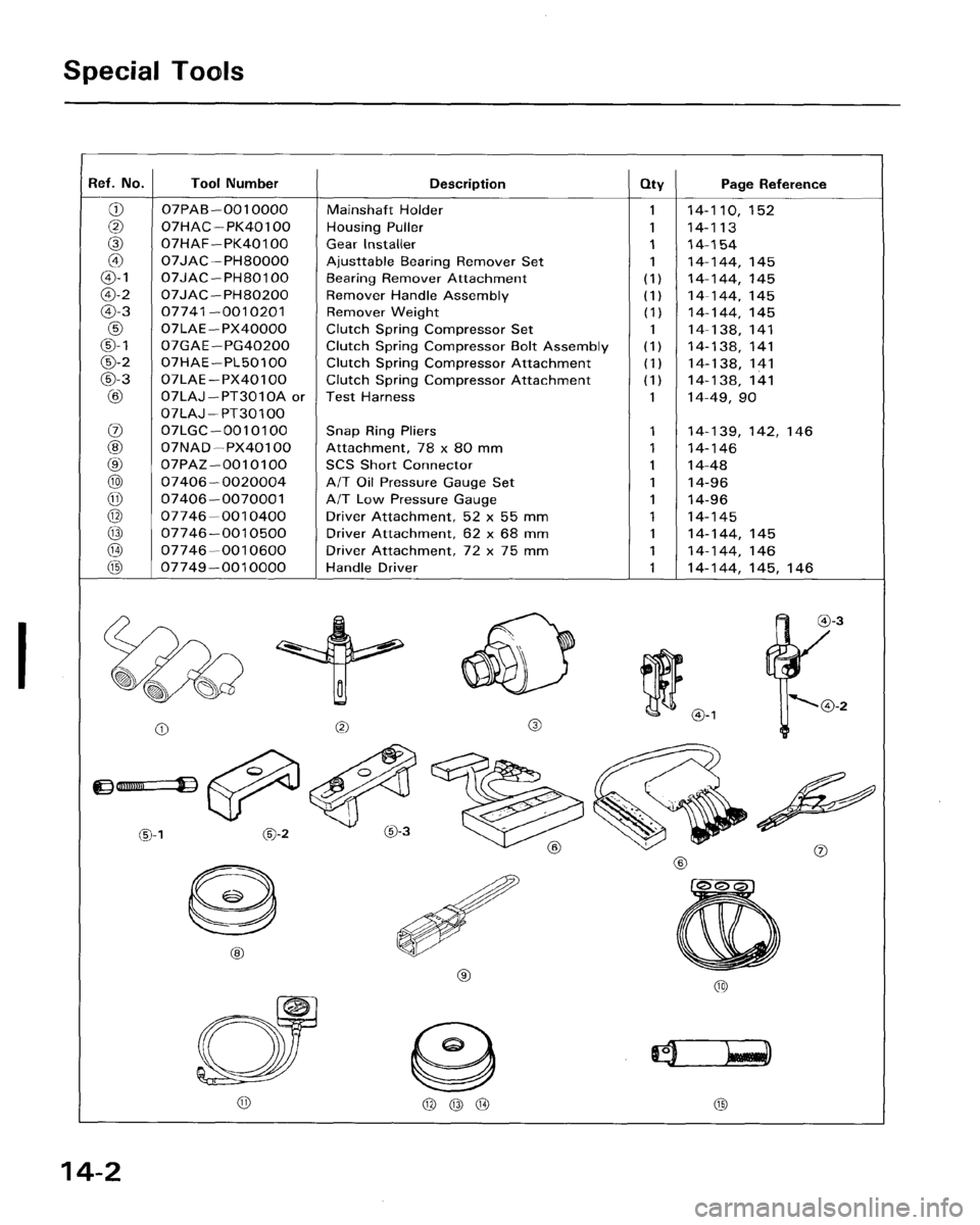 HONDA ACCORD 1995  Service Repair Manual 