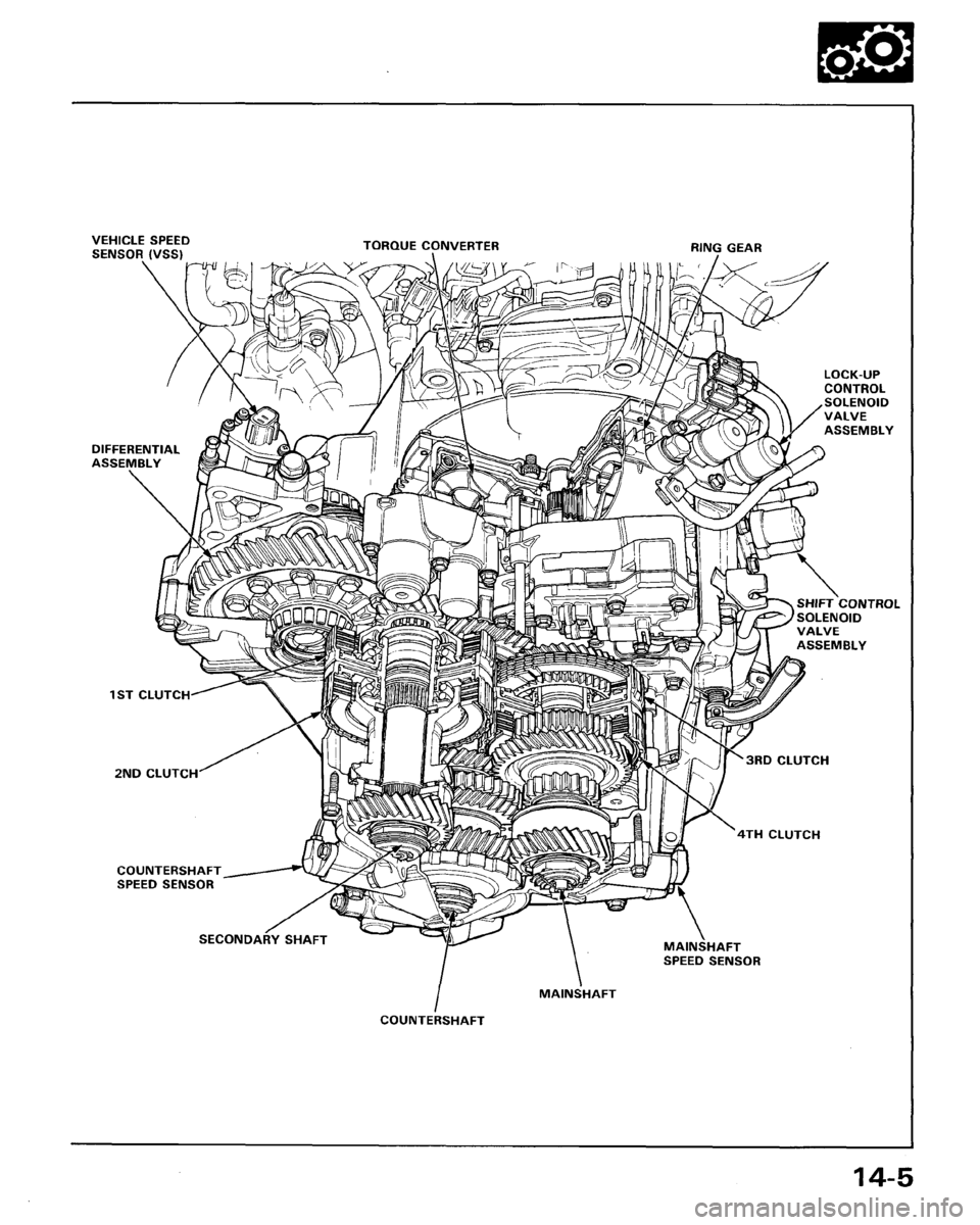 HONDA ACCORD 1995  Service Repair Manual 