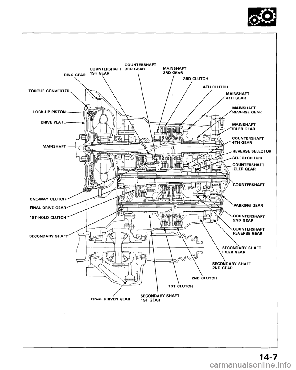 HONDA ACCORD 1995  Service Repair Manual 