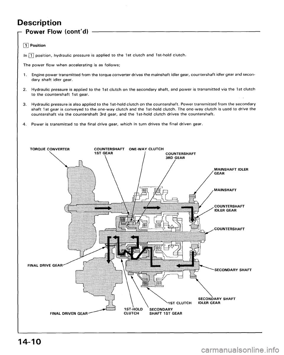 HONDA ACCORD 1995  Service Repair Manual 