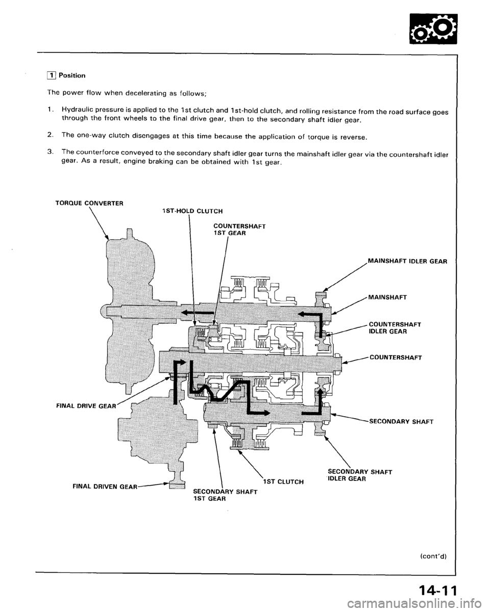 HONDA ACCORD 1995  Service Repair Manual 