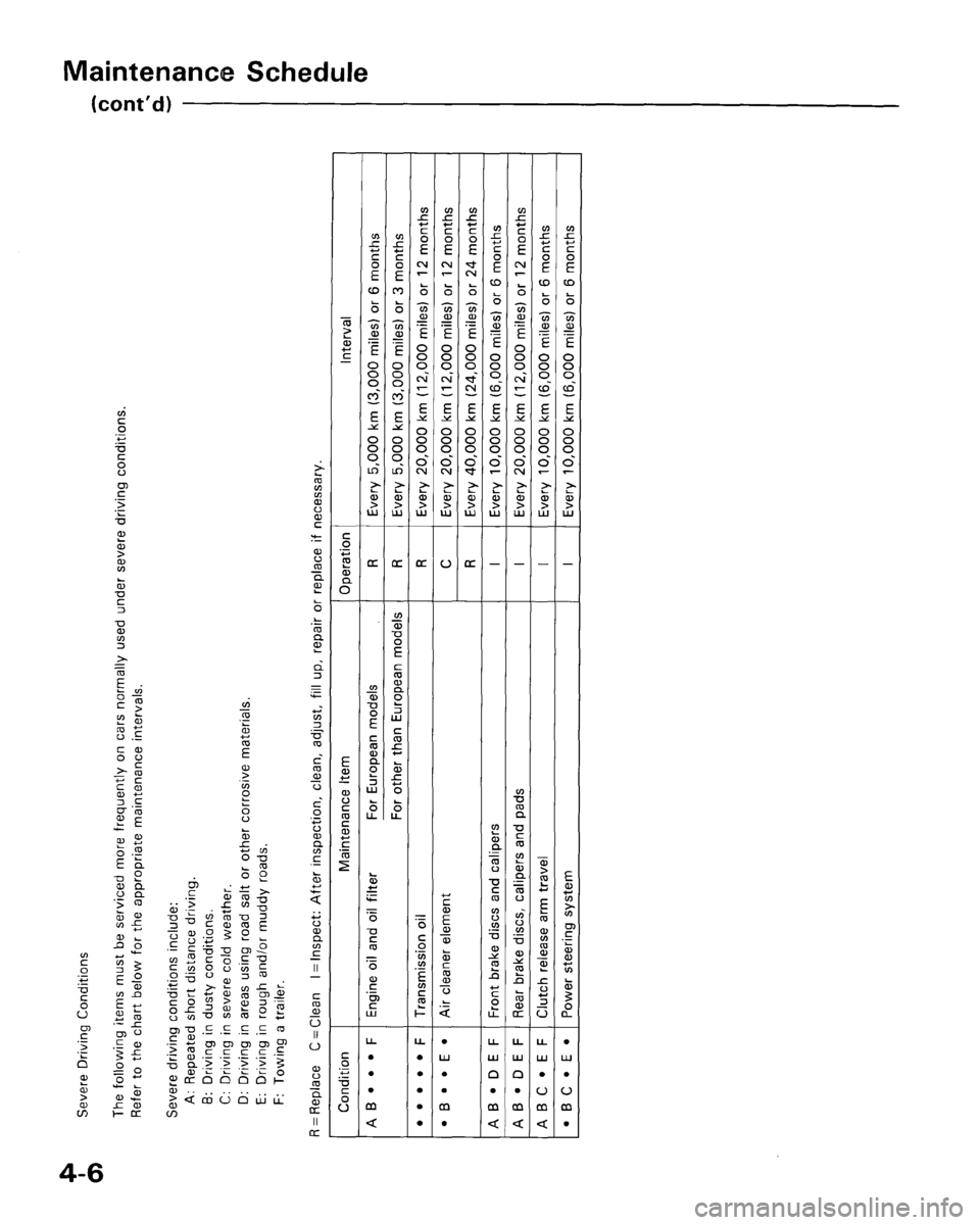 HONDA ACCORD 1995  Service Repair Manual 