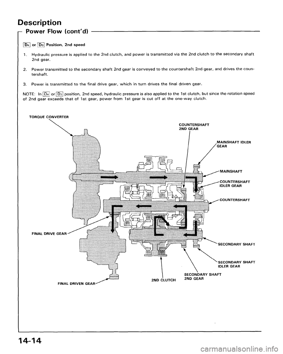 HONDA ACCORD 1995  Service Repair Manual 