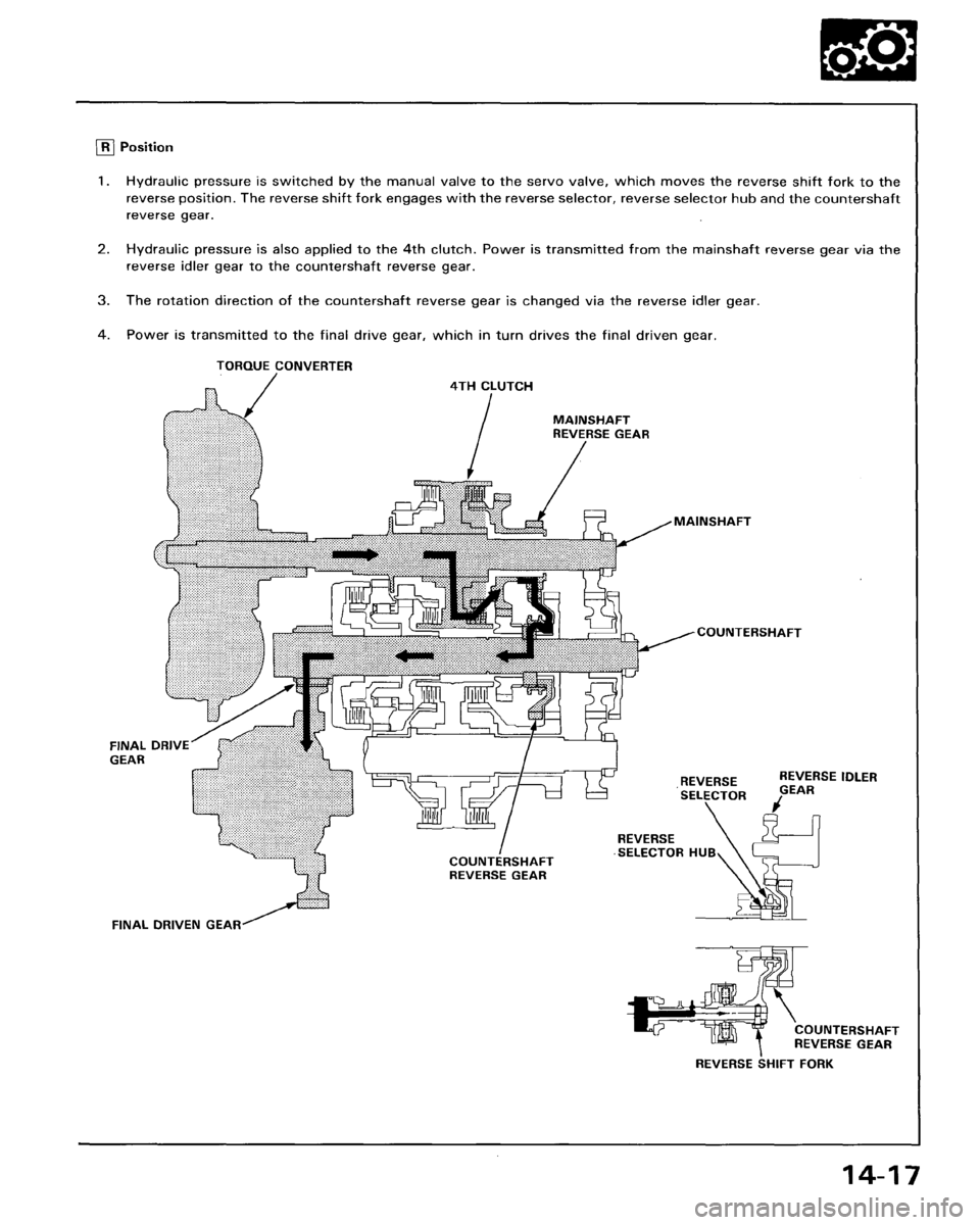 HONDA ACCORD 1995  Service Repair Manual 