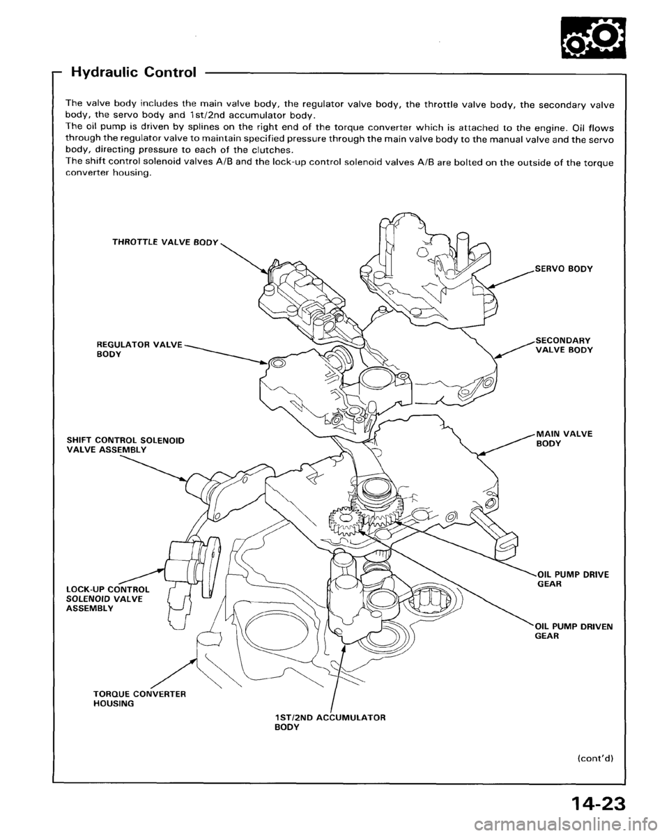 HONDA ACCORD 1995  Service Repair Manual 