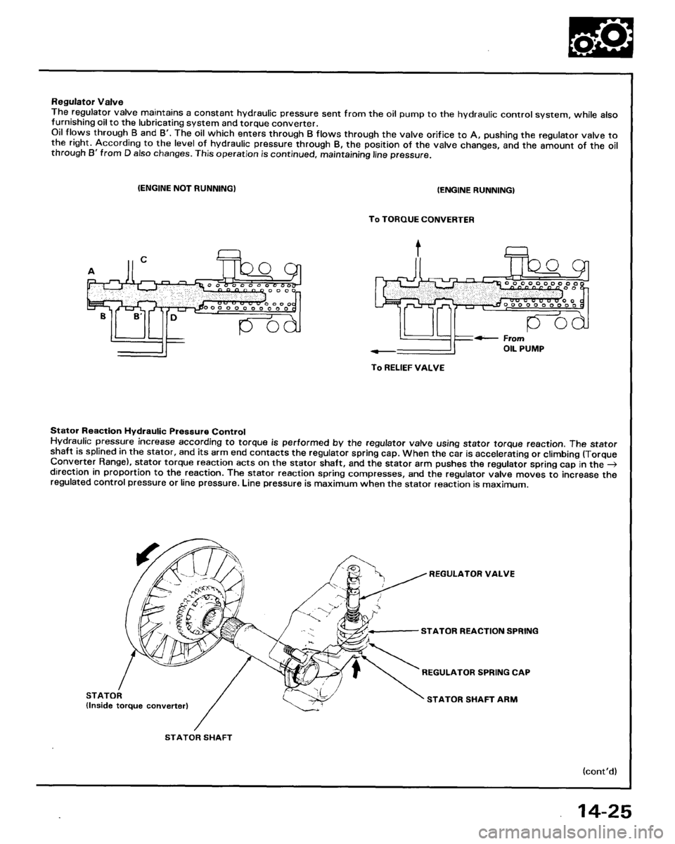 HONDA ACCORD 1995  Service Repair Manual 