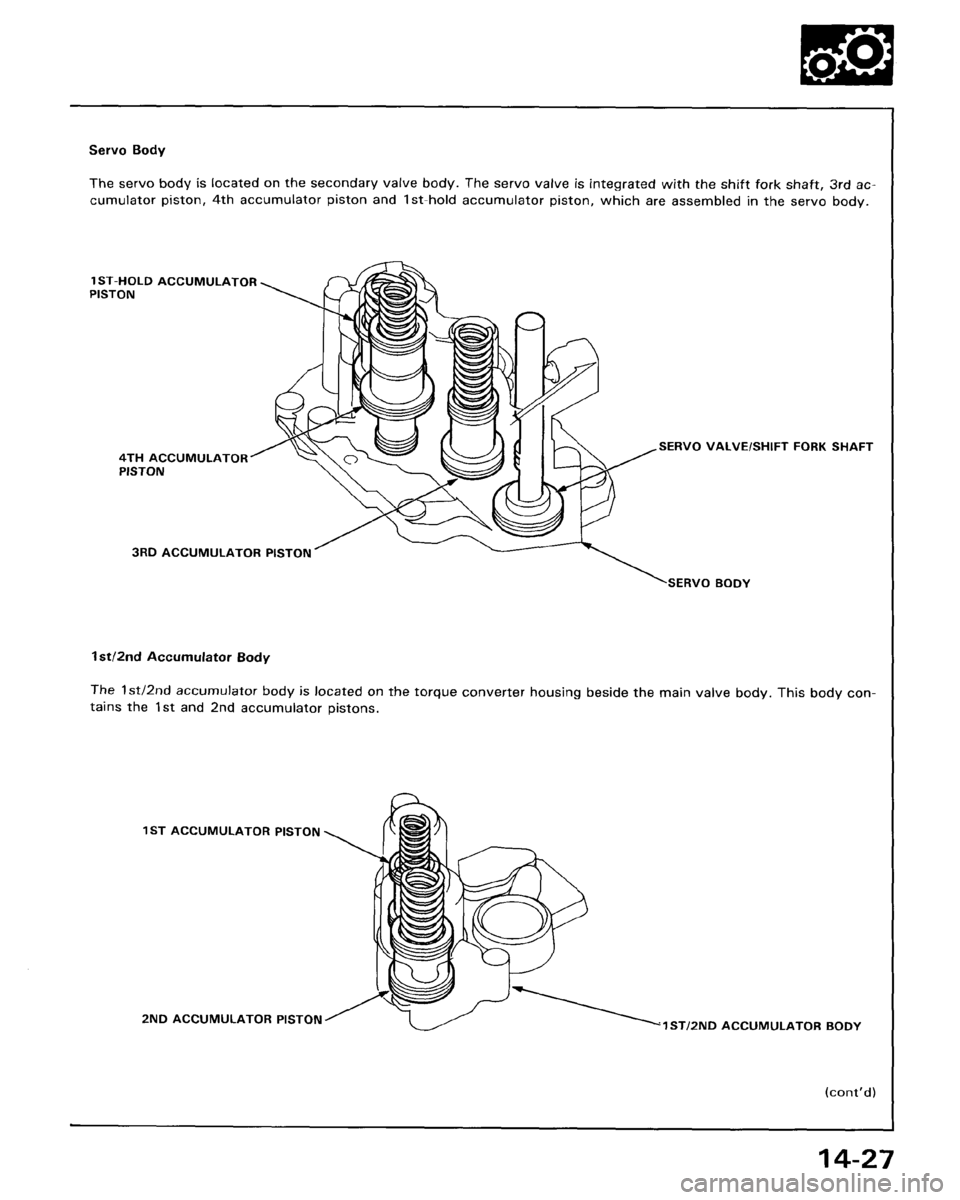 HONDA ACCORD 1995  Service Repair Manual 