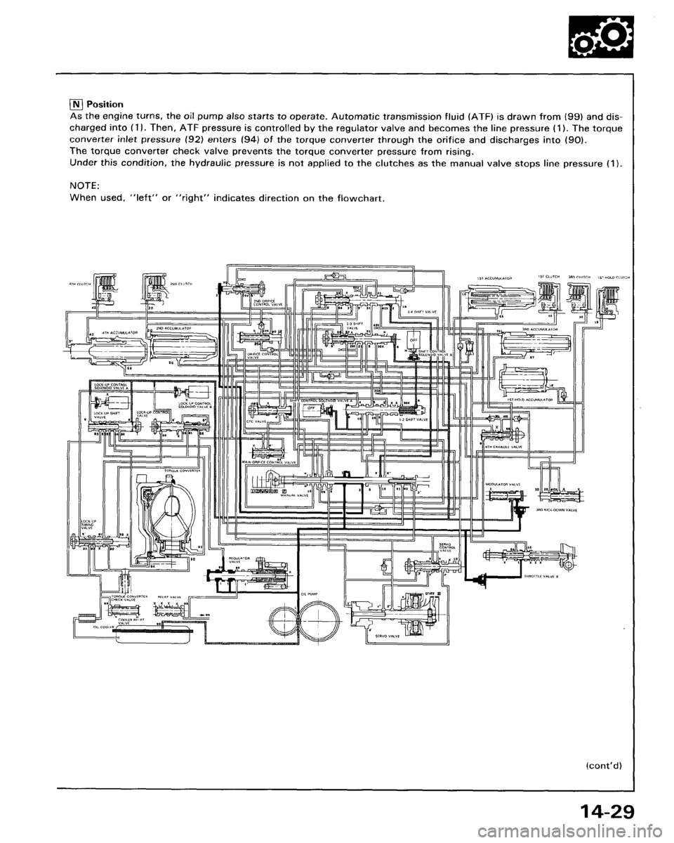 HONDA ACCORD 1995  Service Repair Manual 
