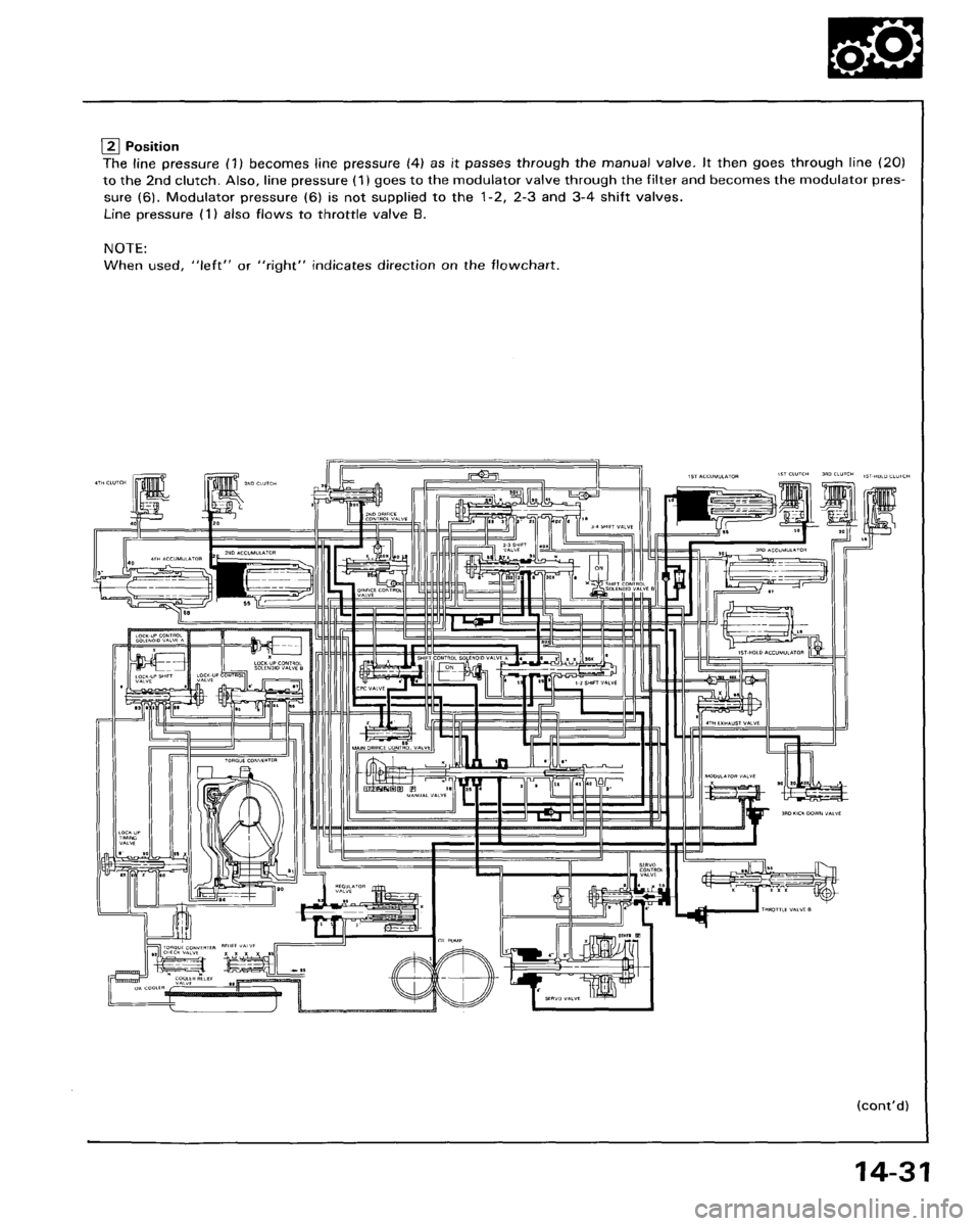 HONDA ACCORD 1995  Service Repair Manual 