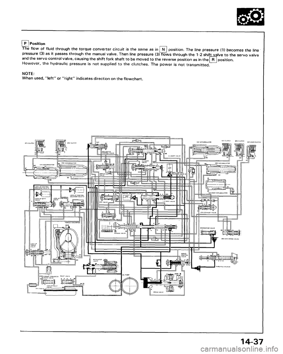 HONDA ACCORD 1995  Service Repair Manual 
