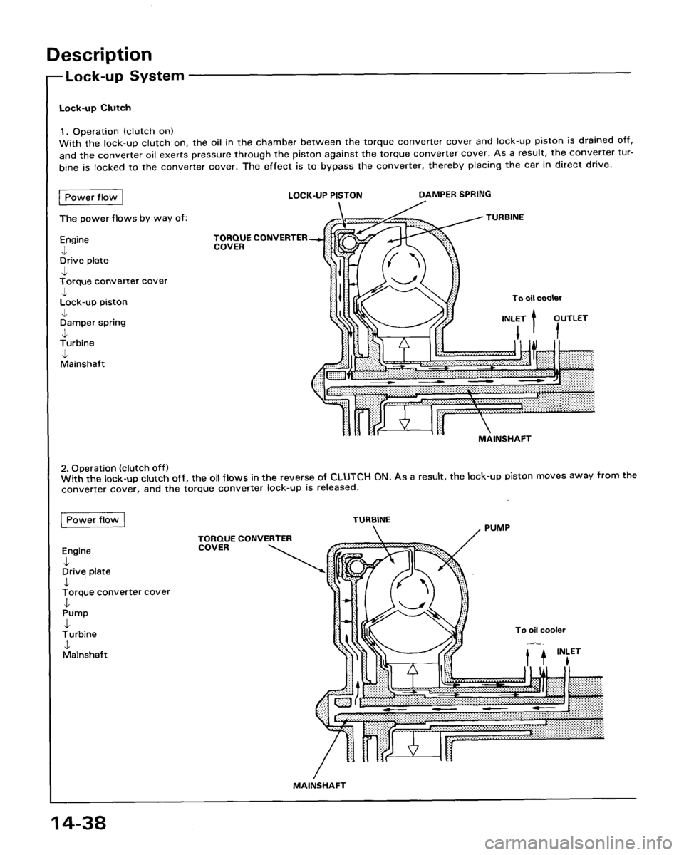 HONDA ACCORD 1995  Service Repair Manual 