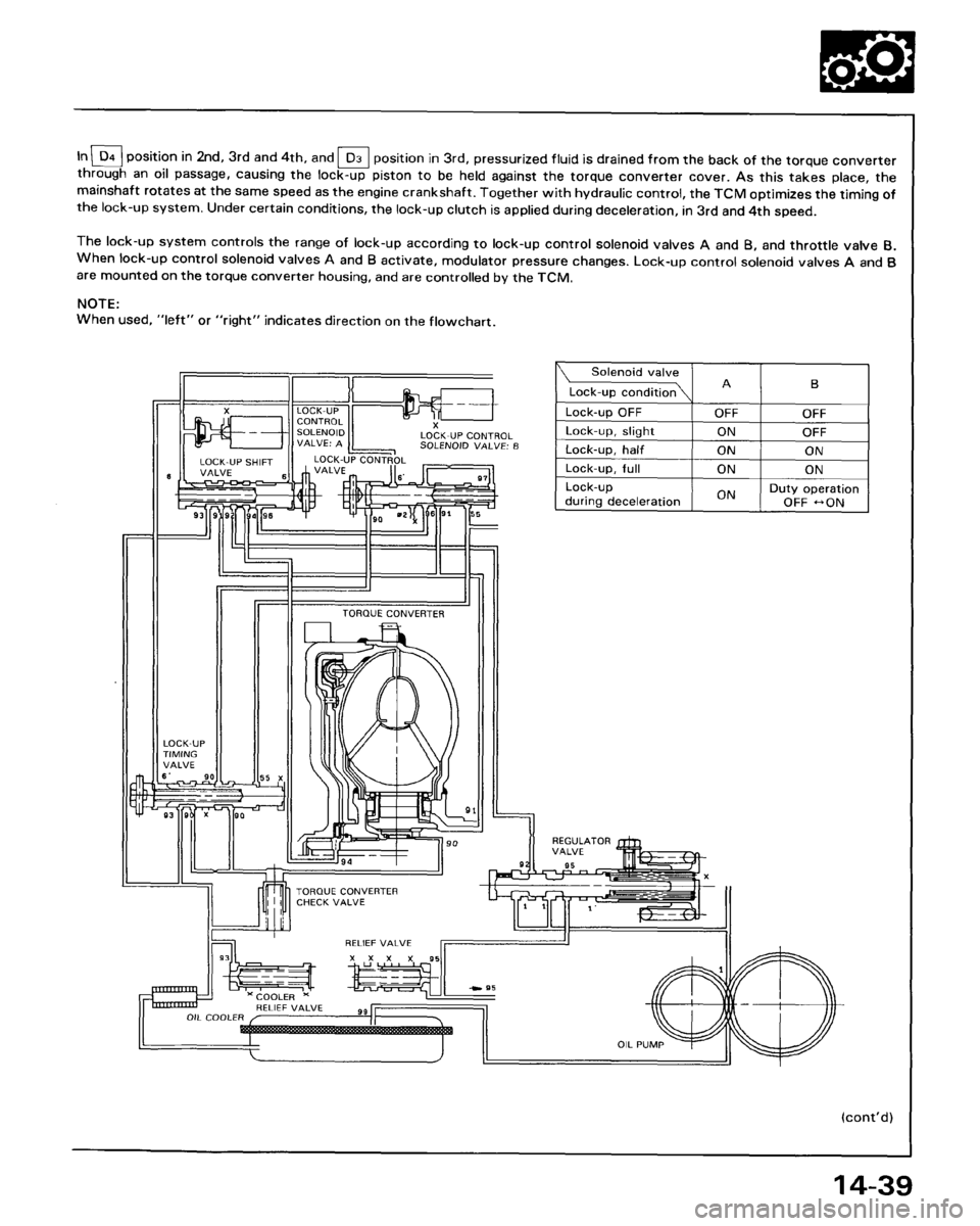 HONDA ACCORD 1995  Service Repair Manual 