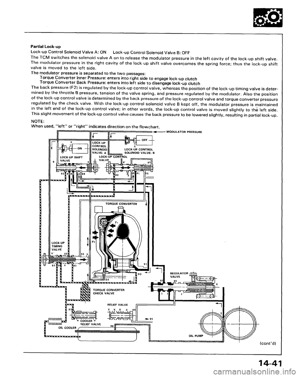 HONDA ACCORD 1995  Service Repair Manual 