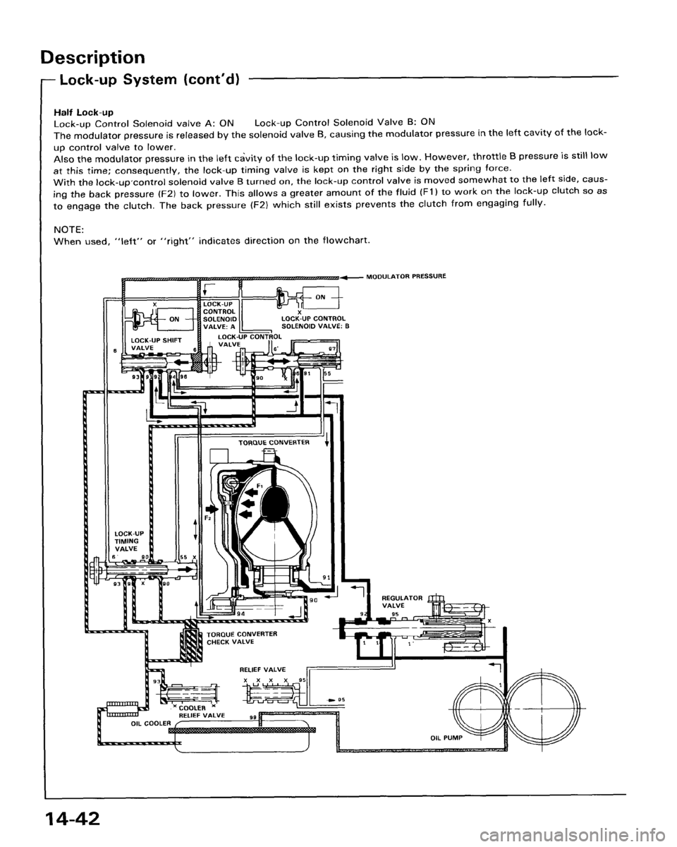 HONDA ACCORD 1995  Service Repair Manual 