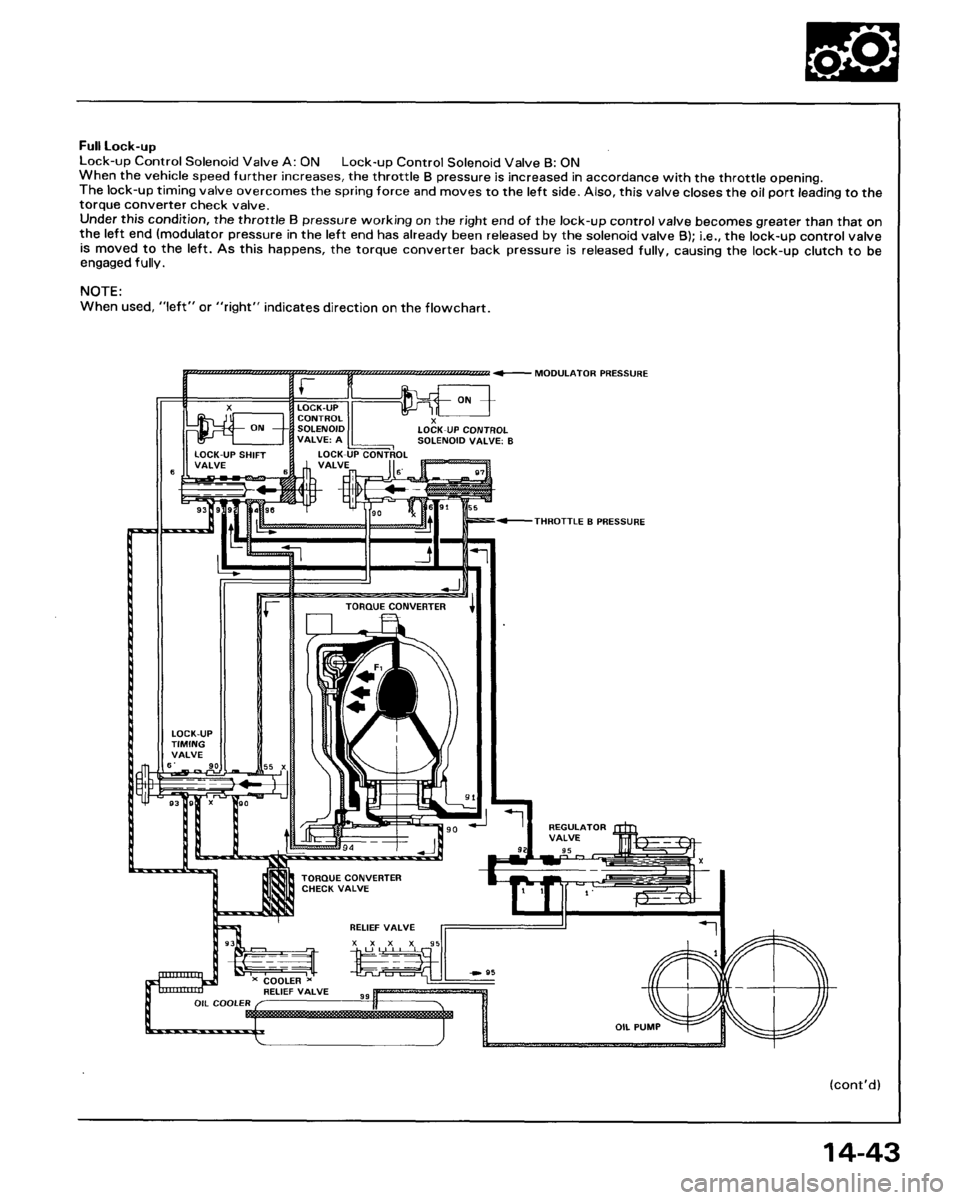 HONDA ACCORD 1995  Service Repair Manual 