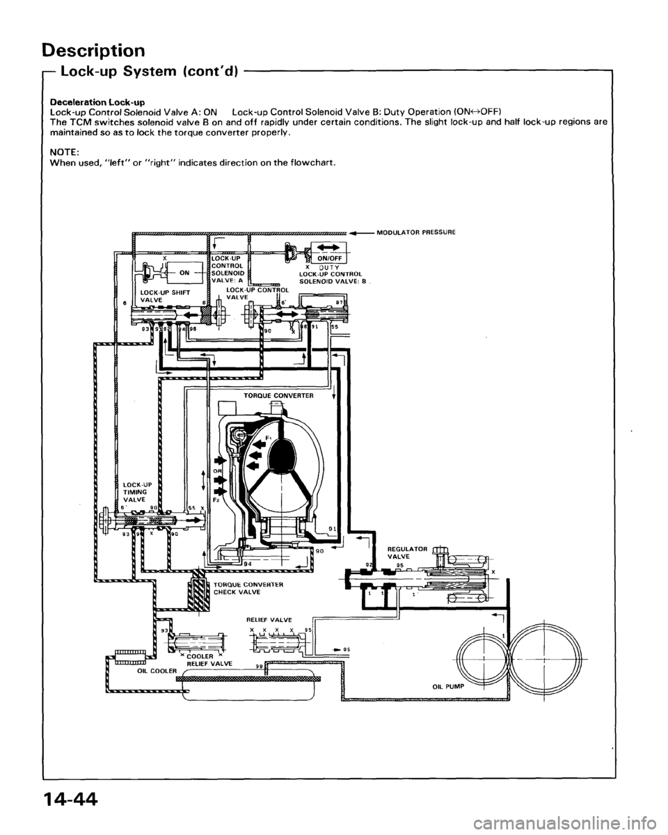 HONDA ACCORD 1995  Service Repair Manual 