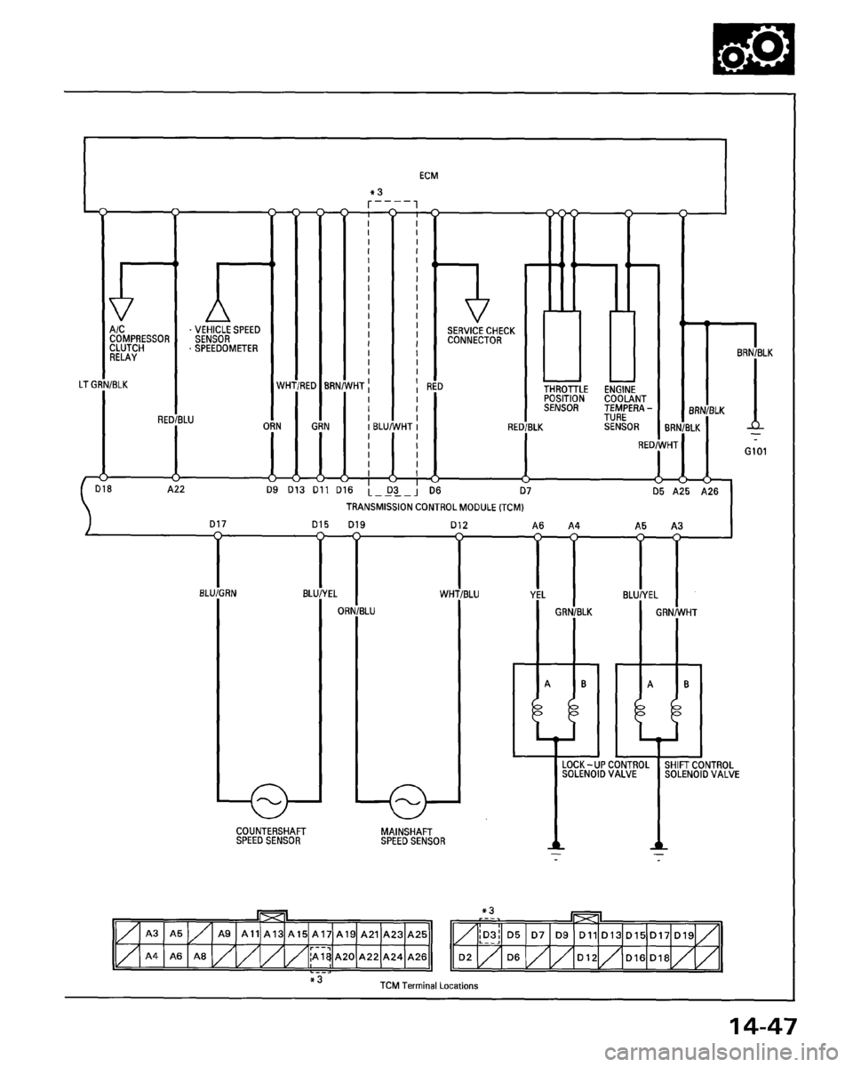 HONDA ACCORD 1995  Service Repair Manual 