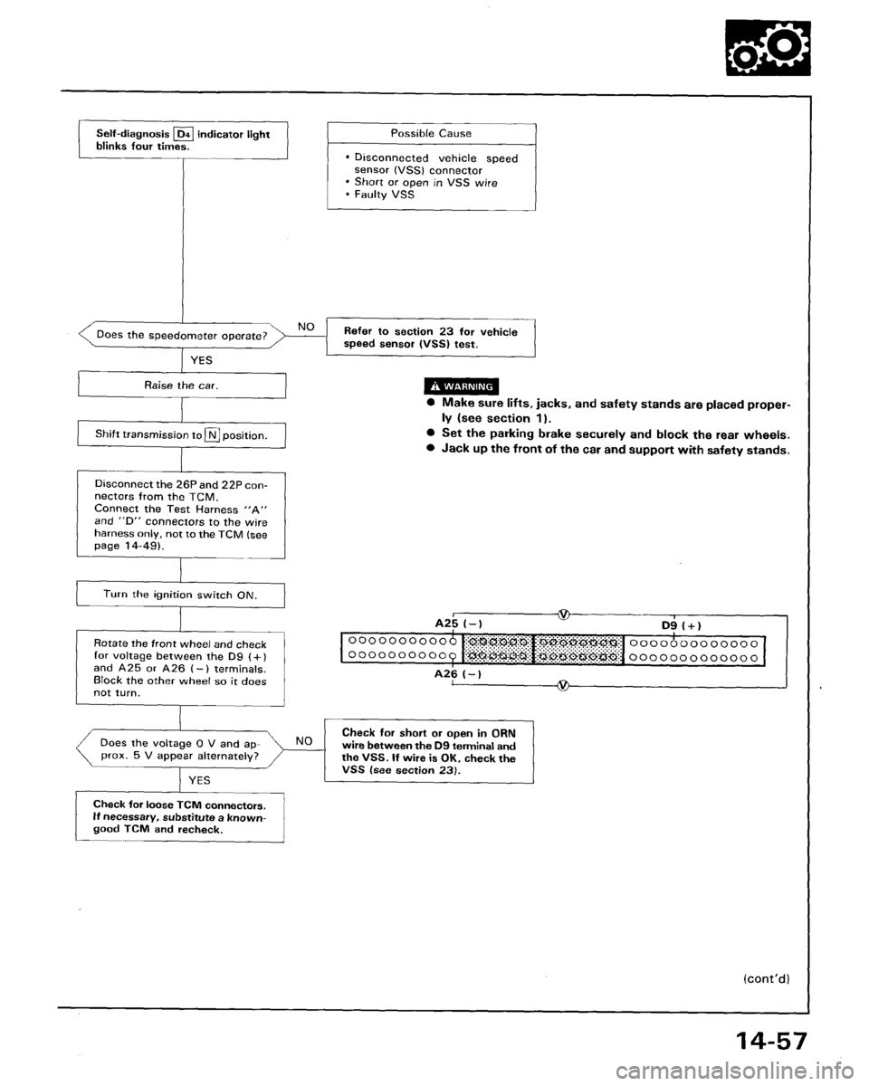 HONDA ACCORD 1995  Service Repair Manual 