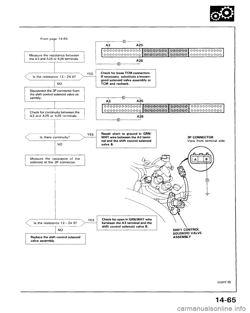 HONDA ACCORD 1995  Service Repair Manual 