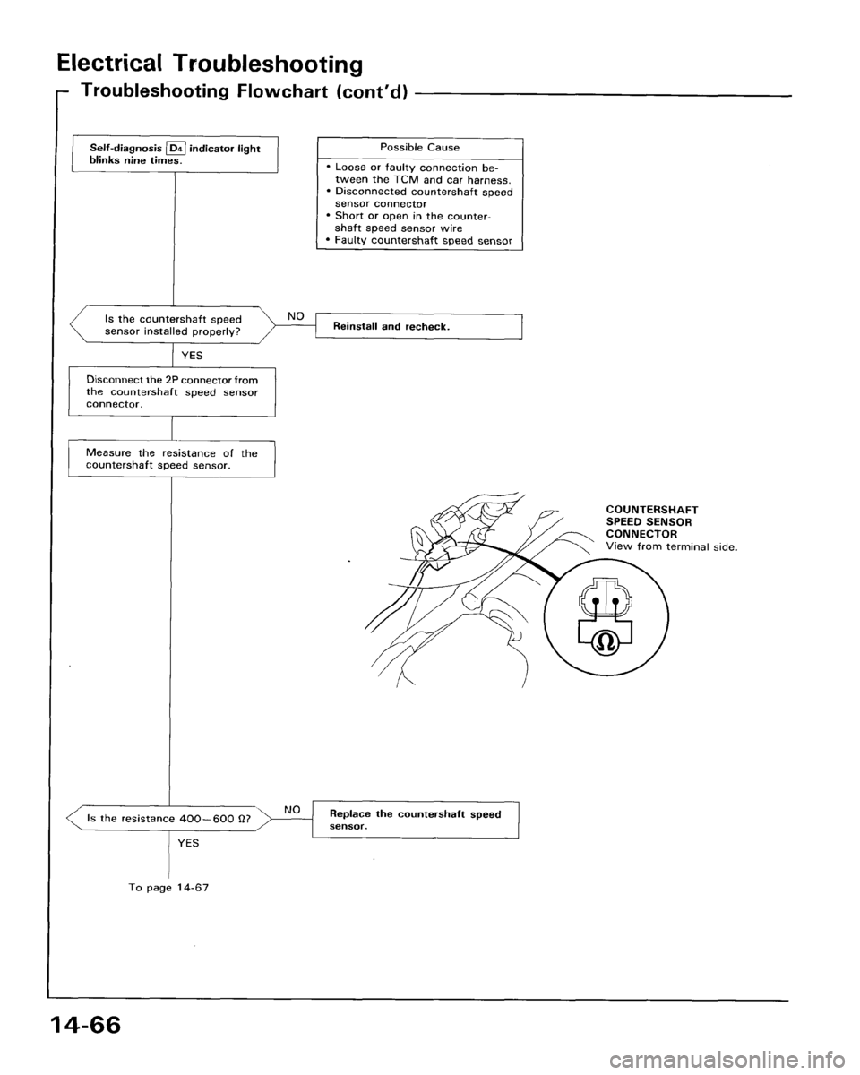 HONDA ACCORD 1995  Service Repair Manual 