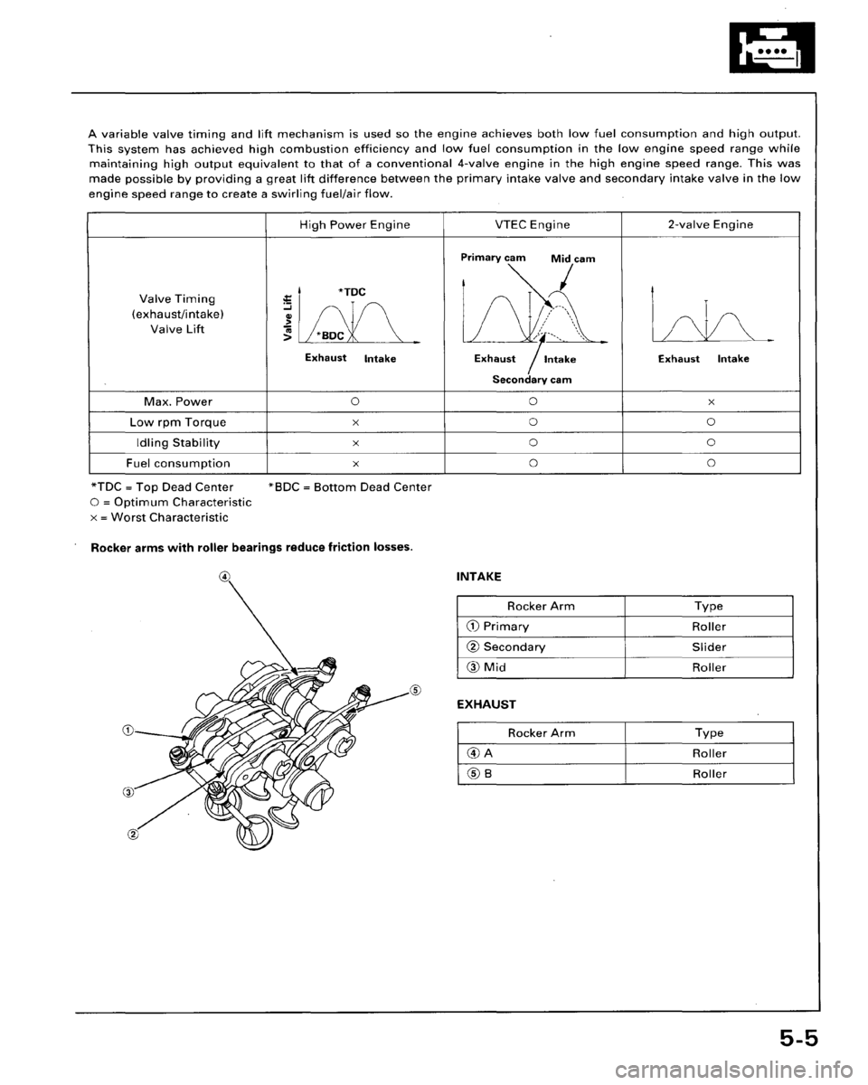 HONDA ACCORD 1995  Service Repair Manual 