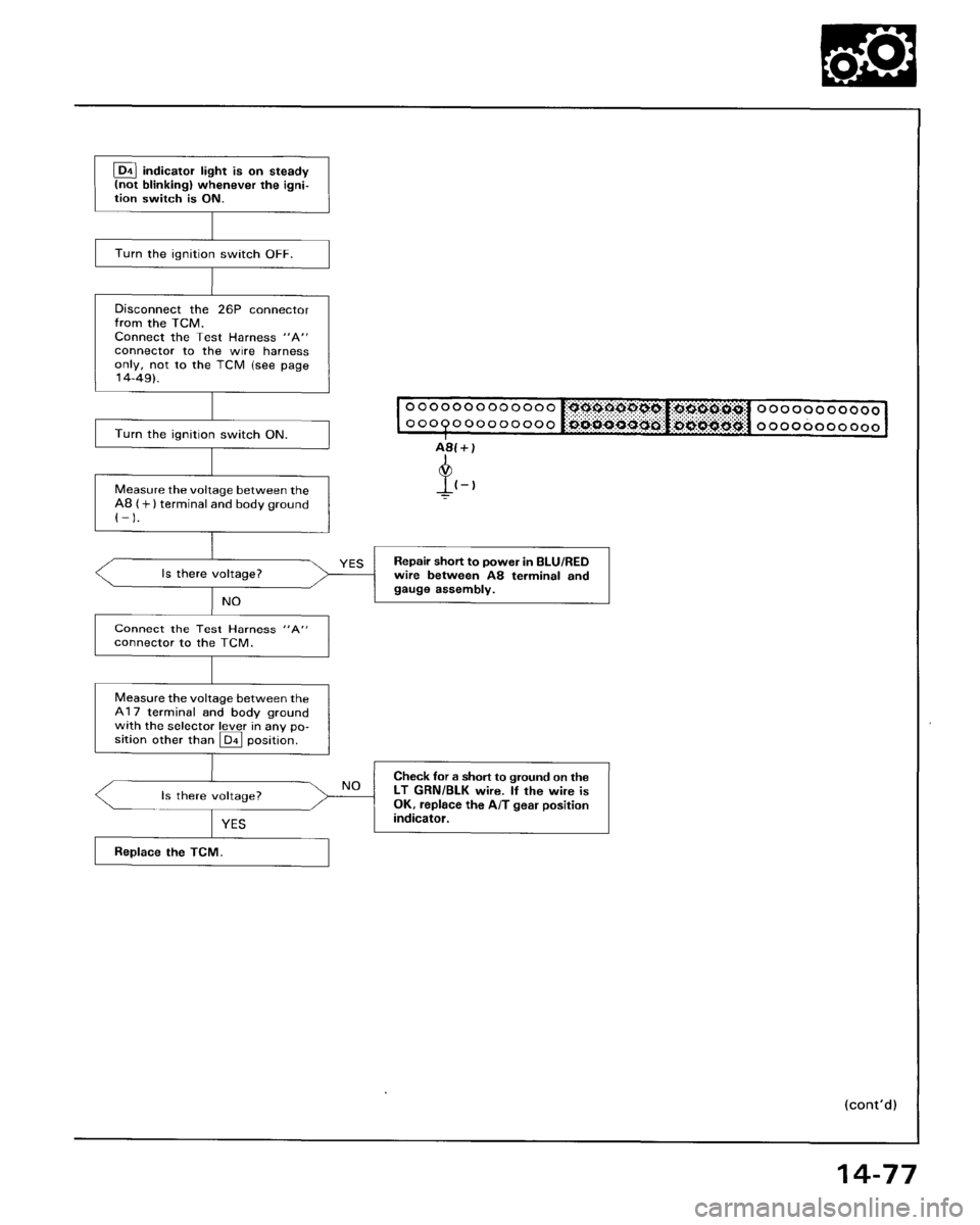 HONDA ACCORD 1995  Service Repair Manual 