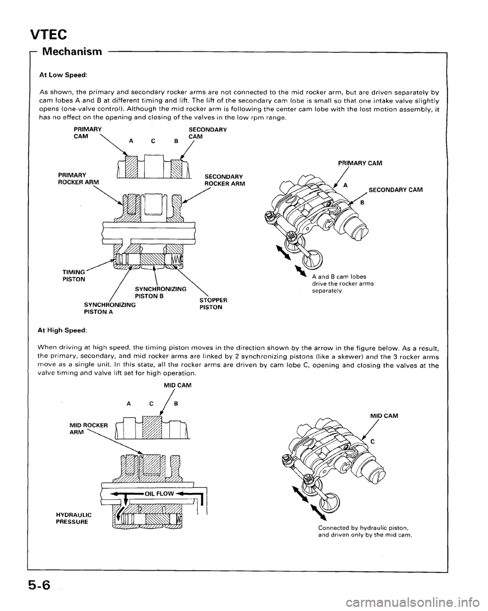 HONDA ACCORD 1995  Service Repair Manual 
