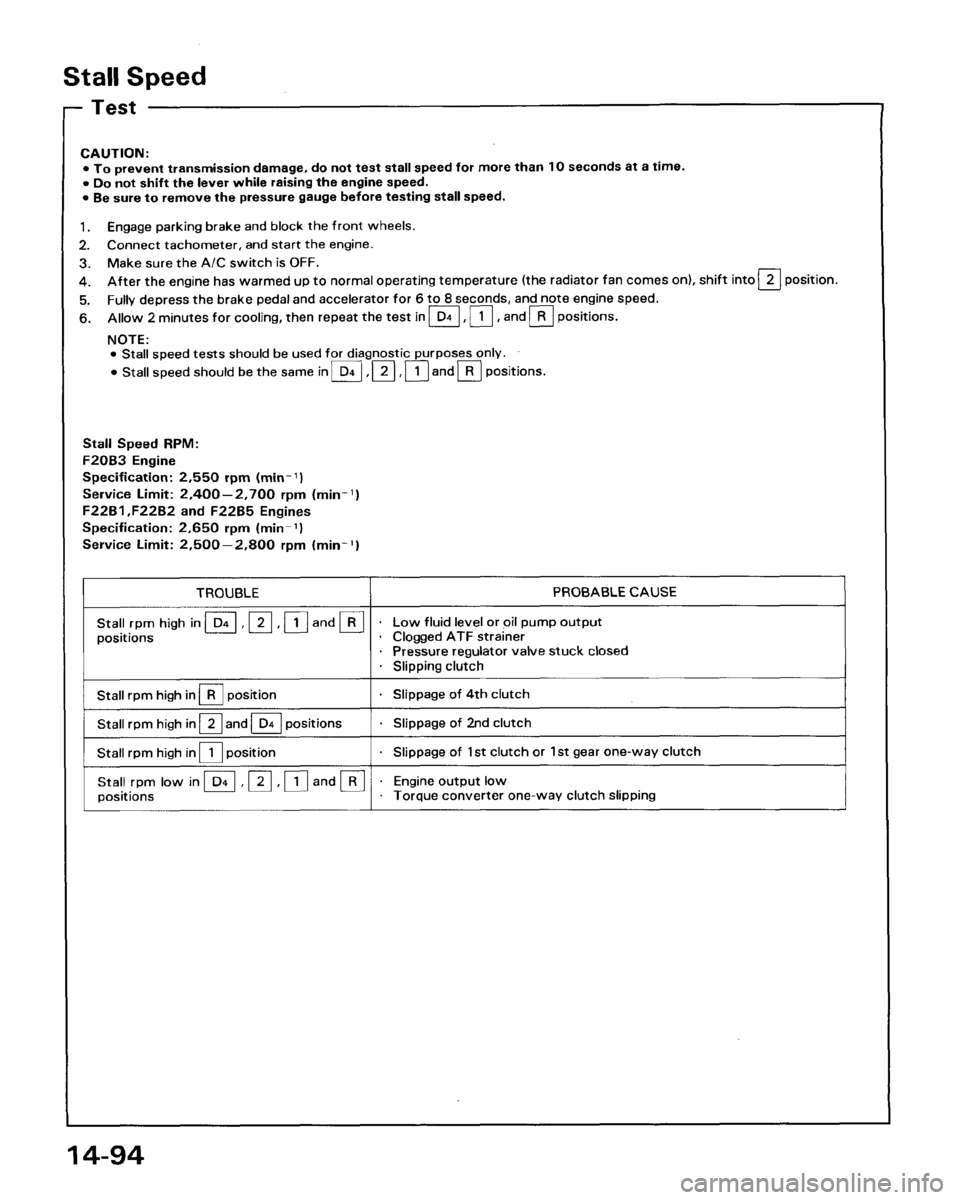 HONDA ACCORD 1995  Service Repair Manual 