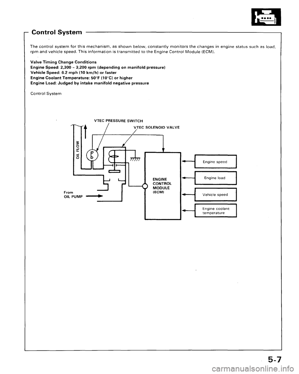 HONDA ACCORD 1995  Service Repair Manual 